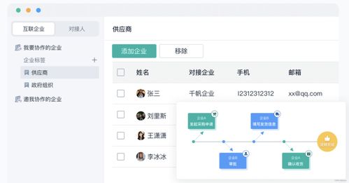 業(yè)務流程管理系統(tǒng) 企業(yè)效率提升的引擎——以廣金業(yè)務管理系統(tǒng)為例