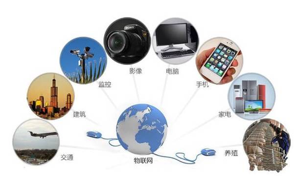 物聯(lián)網(wǎng)（IoT）詳解 中國(guó)行業(yè)應(yīng)用現(xiàn)狀與未來(lái)十大發(fā)展方向